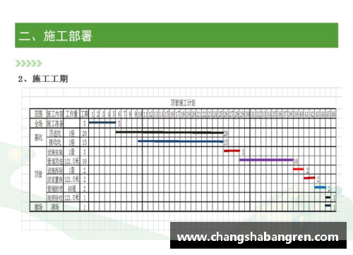 戰隊球員強化計劃及實(shí)施策略分析